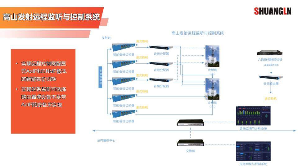 幻灯片21.JPG